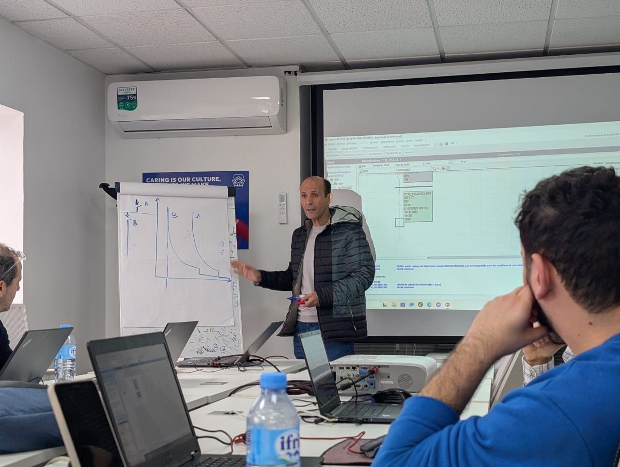 Formateur Lokmane Boussaa - session formation électrique